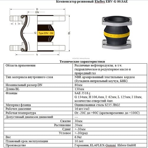 Компенсатор резиновый Elaflex ERV-G 80.SAE