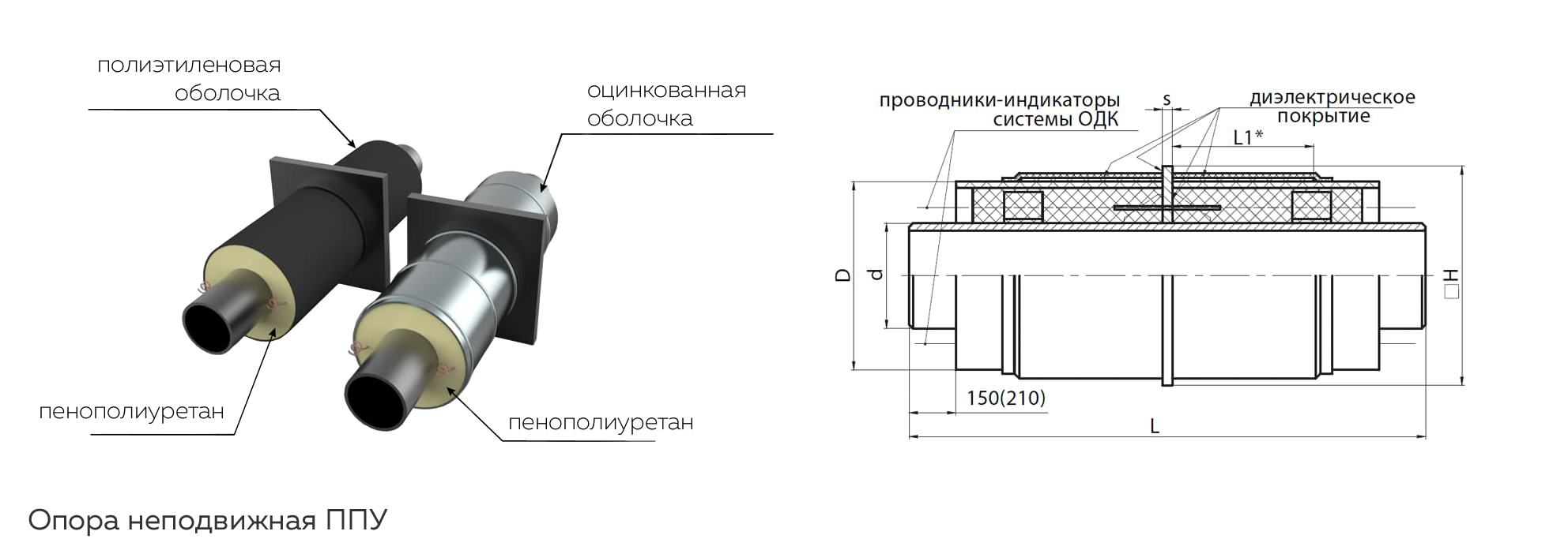 Неподвижная опора энергия. Чертеж строительный неподвижная опора ст 426-750х40-2-ППУ-ПЭ. Неподвижная опора для полипропиленовых труб. Неподвижные опоры для полипропиленовых труб. Неподвижная опора для полипропиленовых трубопроводов.